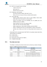 Preview for 489 page of GigaDevice Semiconductor GD32F20 Series User Manual