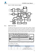 Preview for 490 page of GigaDevice Semiconductor GD32F20 Series User Manual