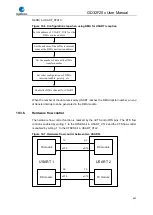 Preview for 495 page of GigaDevice Semiconductor GD32F20 Series User Manual