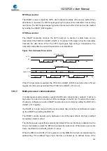 Preview for 496 page of GigaDevice Semiconductor GD32F20 Series User Manual