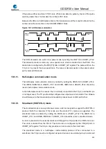 Preview for 500 page of GigaDevice Semiconductor GD32F20 Series User Manual