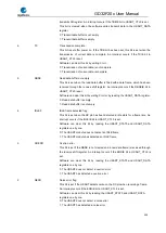 Preview for 505 page of GigaDevice Semiconductor GD32F20 Series User Manual