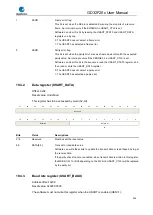 Preview for 506 page of GigaDevice Semiconductor GD32F20 Series User Manual