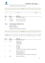 Preview for 507 page of GigaDevice Semiconductor GD32F20 Series User Manual