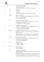 Preview for 508 page of GigaDevice Semiconductor GD32F20 Series User Manual