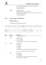 Preview for 509 page of GigaDevice Semiconductor GD32F20 Series User Manual