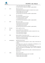 Preview for 514 page of GigaDevice Semiconductor GD32F20 Series User Manual