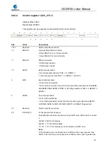 Preview for 537 page of GigaDevice Semiconductor GD32F20 Series User Manual