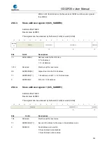 Preview for 538 page of GigaDevice Semiconductor GD32F20 Series User Manual