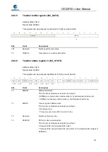 Preview for 539 page of GigaDevice Semiconductor GD32F20 Series User Manual