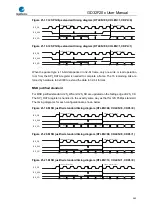 Preview for 560 page of GigaDevice Semiconductor GD32F20 Series User Manual