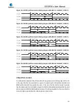 Preview for 561 page of GigaDevice Semiconductor GD32F20 Series User Manual