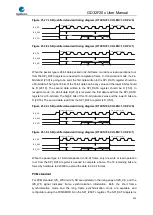 Preview for 562 page of GigaDevice Semiconductor GD32F20 Series User Manual