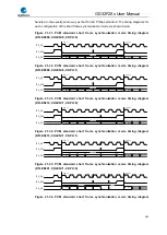 Preview for 563 page of GigaDevice Semiconductor GD32F20 Series User Manual