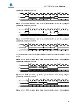 Preview for 564 page of GigaDevice Semiconductor GD32F20 Series User Manual