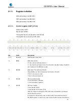 Preview for 572 page of GigaDevice Semiconductor GD32F20 Series User Manual