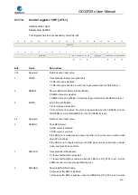 Preview for 574 page of GigaDevice Semiconductor GD32F20 Series User Manual