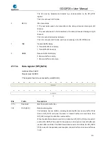 Preview for 576 page of GigaDevice Semiconductor GD32F20 Series User Manual