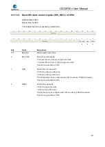 Preview for 581 page of GigaDevice Semiconductor GD32F20 Series User Manual