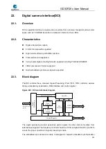 Preview for 582 page of GigaDevice Semiconductor GD32F20 Series User Manual