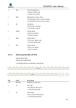 Preview for 588 page of GigaDevice Semiconductor GD32F20 Series User Manual