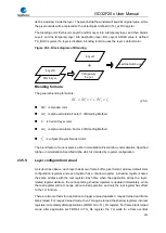 Preview for 599 page of GigaDevice Semiconductor GD32F20 Series User Manual