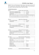 Preview for 622 page of GigaDevice Semiconductor GD32F20 Series User Manual