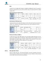 Preview for 642 page of GigaDevice Semiconductor GD32F20 Series User Manual