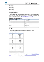 Preview for 649 page of GigaDevice Semiconductor GD32F20 Series User Manual