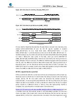 Preview for 662 page of GigaDevice Semiconductor GD32F20 Series User Manual