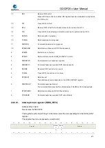 Preview for 675 page of GigaDevice Semiconductor GD32F20 Series User Manual