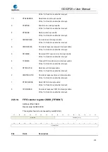 Preview for 678 page of GigaDevice Semiconductor GD32F20 Series User Manual