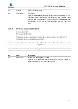 Preview for 679 page of GigaDevice Semiconductor GD32F20 Series User Manual