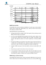 Preview for 710 page of GigaDevice Semiconductor GD32F20 Series User Manual