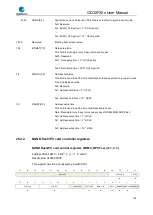 Preview for 729 page of GigaDevice Semiconductor GD32F20 Series User Manual