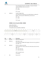 Preview for 739 page of GigaDevice Semiconductor GD32F20 Series User Manual