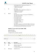 Preview for 740 page of GigaDevice Semiconductor GD32F20 Series User Manual