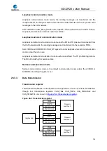 Preview for 750 page of GigaDevice Semiconductor GD32F20 Series User Manual