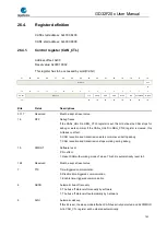 Preview for 761 page of GigaDevice Semiconductor GD32F20 Series User Manual