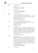 Preview for 763 page of GigaDevice Semiconductor GD32F20 Series User Manual