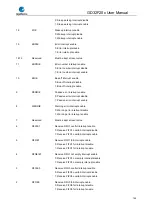 Preview for 769 page of GigaDevice Semiconductor GD32F20 Series User Manual