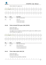 Preview for 778 page of GigaDevice Semiconductor GD32F20 Series User Manual