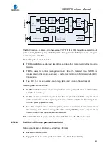 Preview for 782 page of GigaDevice Semiconductor GD32F20 Series User Manual