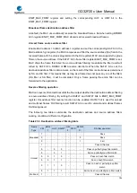 Preview for 796 page of GigaDevice Semiconductor GD32F20 Series User Manual