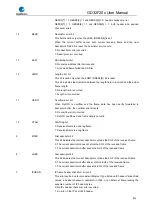 Preview for 824 page of GigaDevice Semiconductor GD32F20 Series User Manual