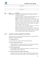 Preview for 828 page of GigaDevice Semiconductor GD32F20 Series User Manual