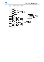 Preview for 831 page of GigaDevice Semiconductor GD32F20 Series User Manual