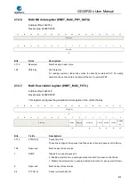 Preview for 838 page of GigaDevice Semiconductor GD32F20 Series User Manual