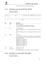 Preview for 847 page of GigaDevice Semiconductor GD32F20 Series User Manual