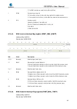 Preview for 850 page of GigaDevice Semiconductor GD32F20 Series User Manual